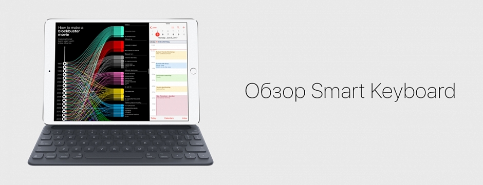 Можно ли превратить свой планшет в ноутбук? Подробный обзор Apple Smart Keyboard для iPad Pro